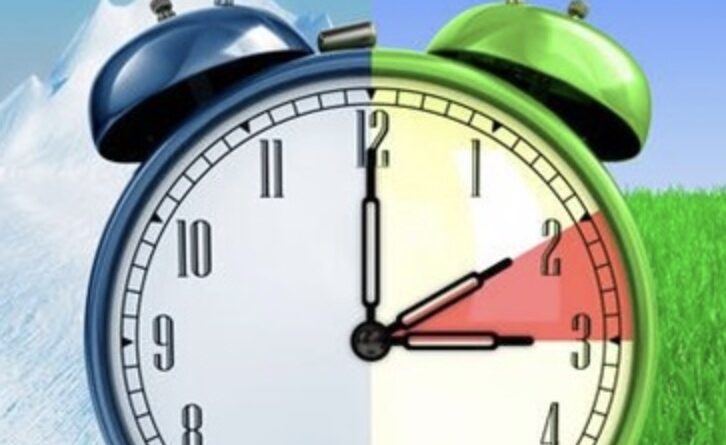 Переведення годинників у 2026 році: чи перейде Україна на літній час